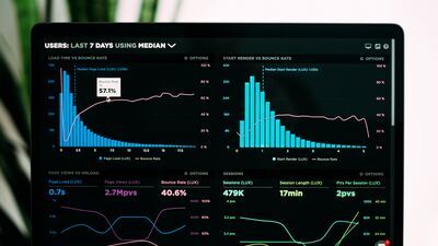 Marketing data analysis 